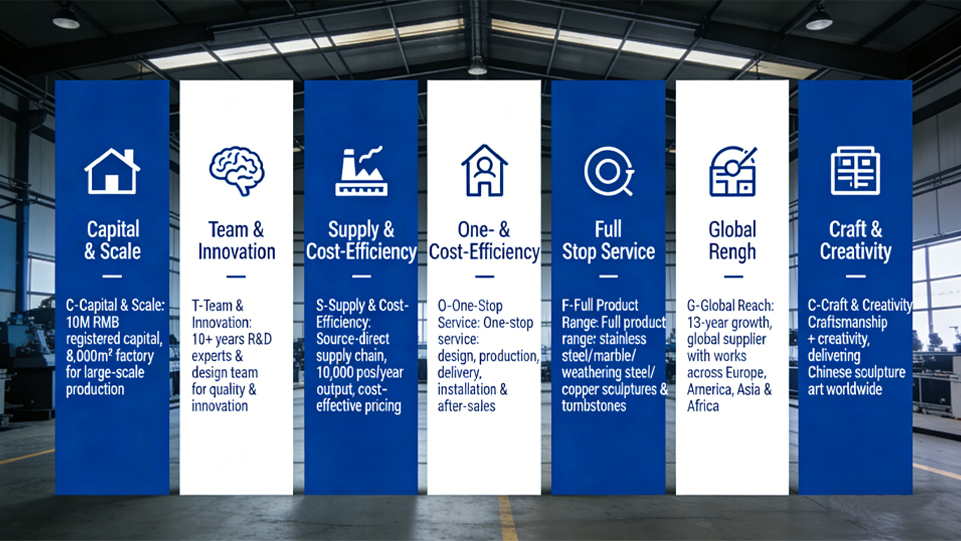 Jiangsu Xinyesheng ประติมากรรม Co., Ltd.