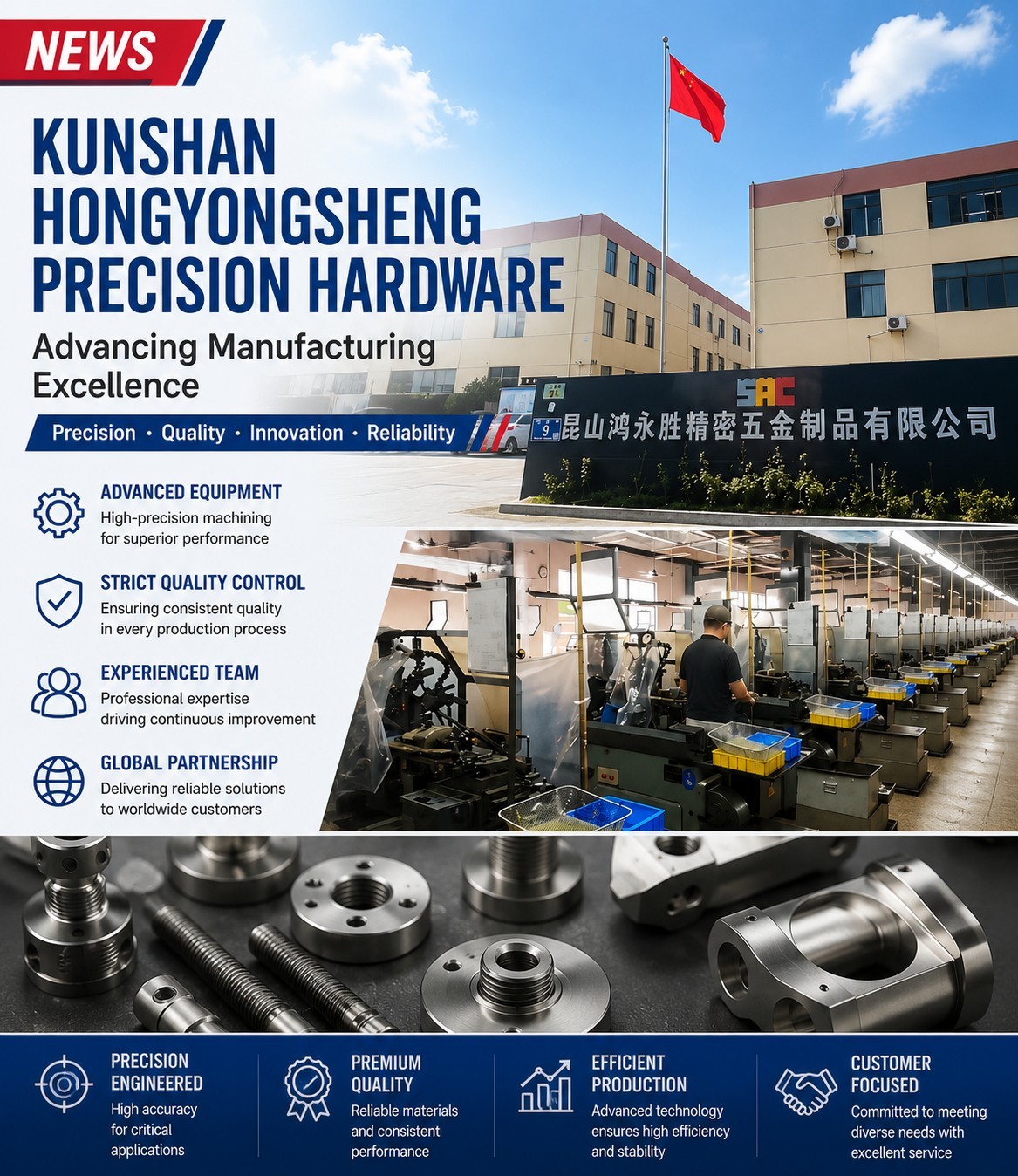 Kunshan Hongyongsheng Precision Hardware กำลังขยายความแข็งแกร่งในการผลิตอย่างไร